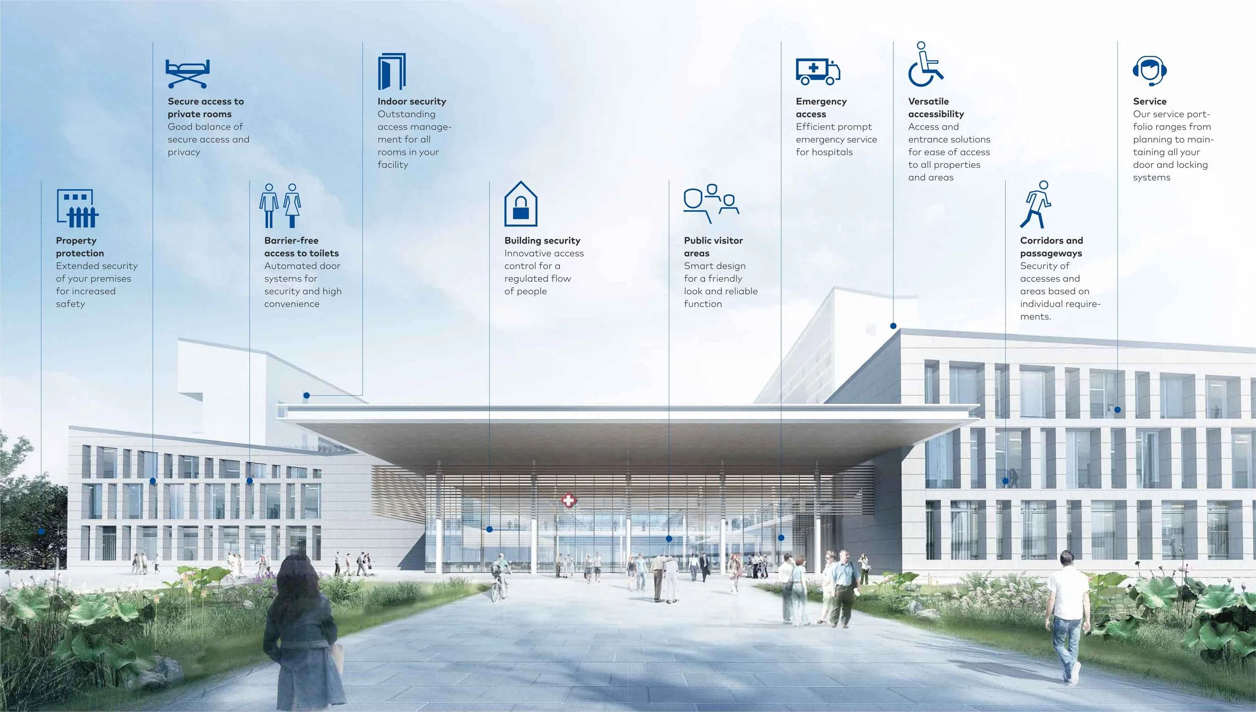 Healthcare interior design and clinical planning by Soul Architects